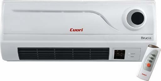 Convector eléctrico Cuori Brucia